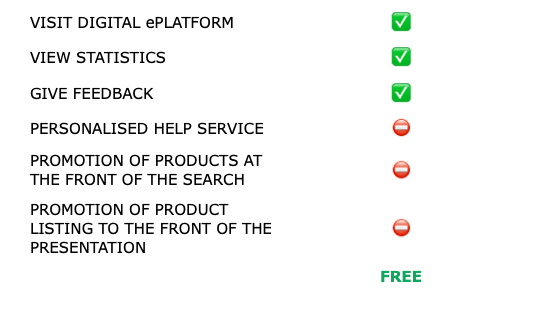 Basic - Subscription Plan To Exhibit At NIRUDI Digital ePlatform.