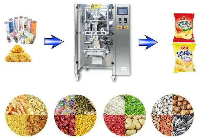 Large Vertical Automatic Packaging Machine