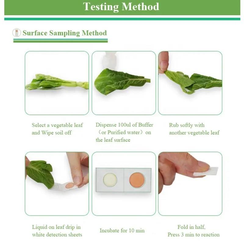 FSTest Paper-Base Indicator Fruits Vegetables Produce Tea Pesticide Residue Rapid Tester 4