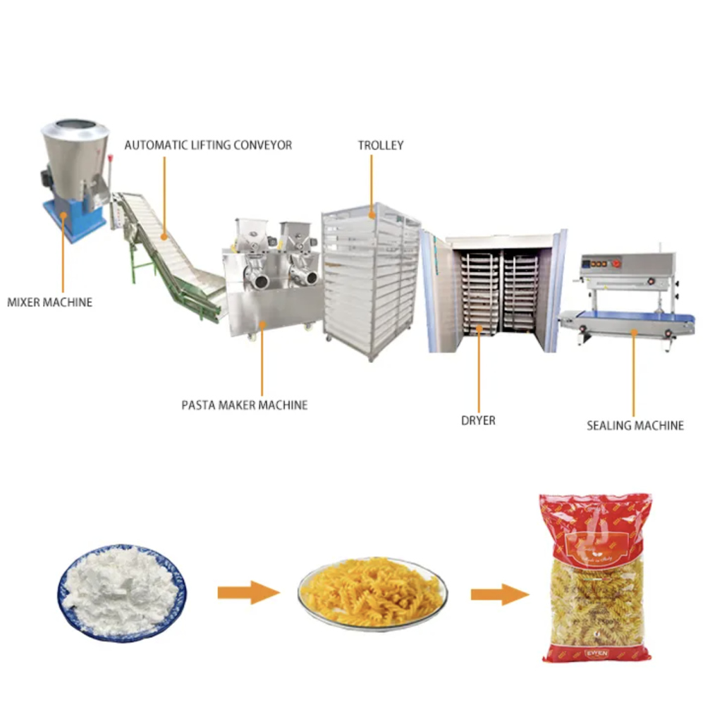 Pasta Macaroni Machinery Production Line 6