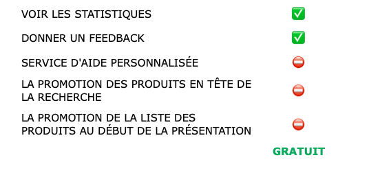 Basic - Plan abonnement pour Exposer au ePlatforme numérique NIRUDI 2