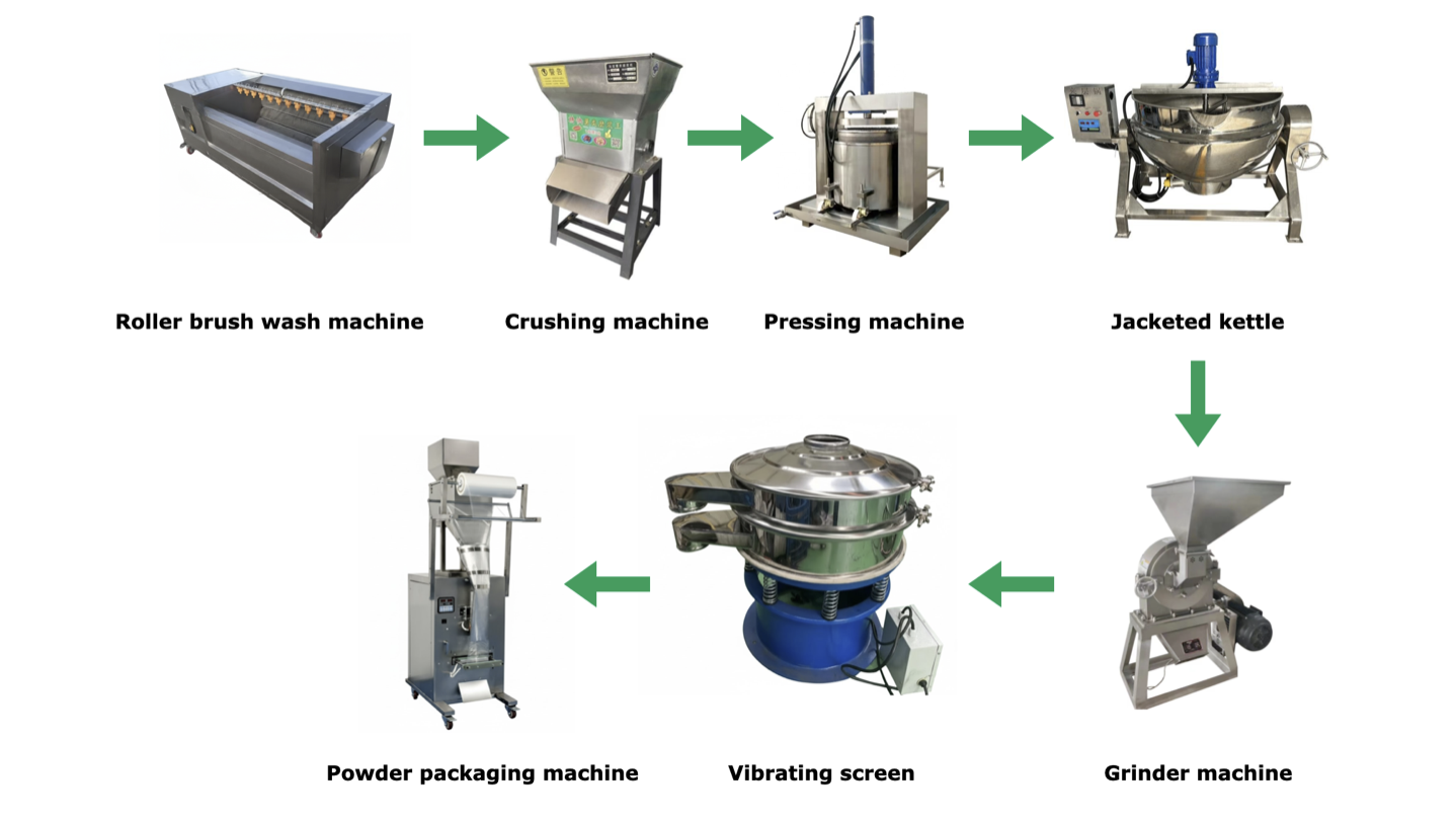 Complete 200kg/h output Cassava Garri Production Line.