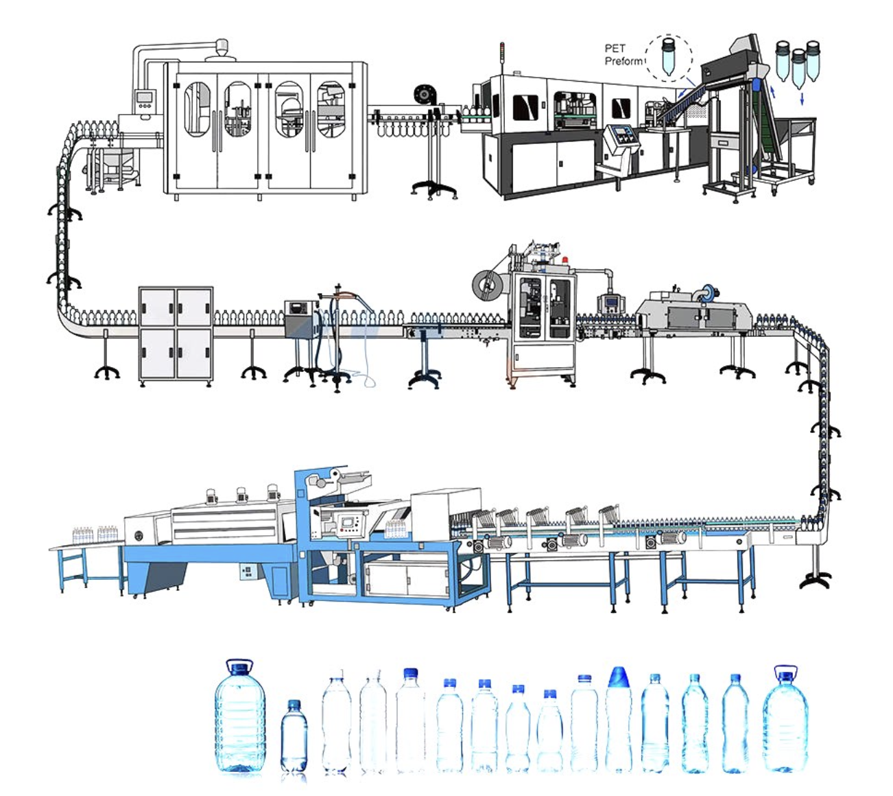 Turnkey 3,000 BPH Mineral Water Bottling Plant: Complete Filtration, Filling & Packaging Solution
