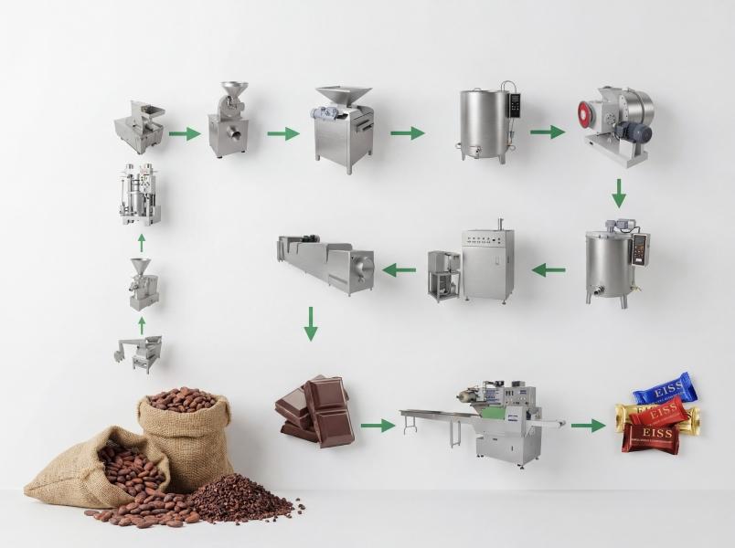 Complete Semi-Automatic Potato Chip Production Line