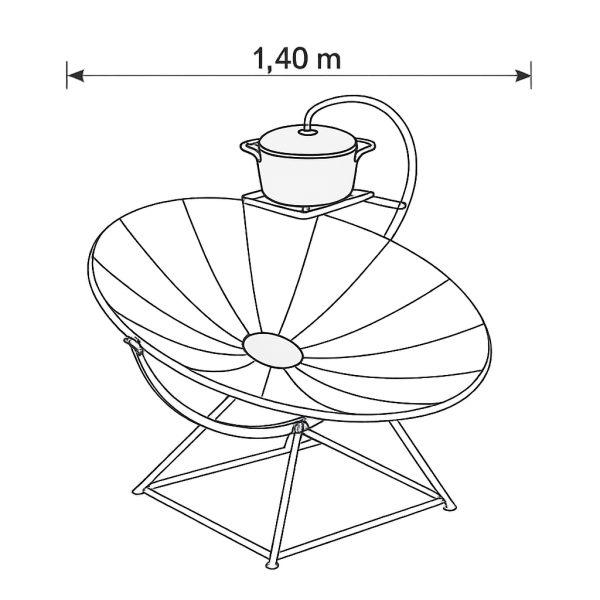 Partner with Us to Revolutionize Sustainable Cooking Worldwide