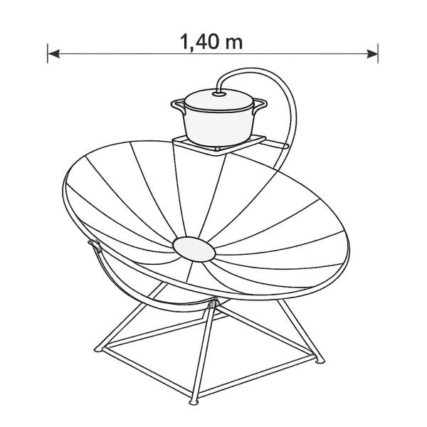 Partner with Us to Revolutionize Sustainable Cooking Worldwide