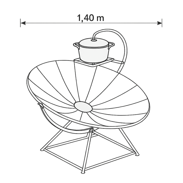 Partner with Us to Revolutionize Sustainable Cooking Worldwide