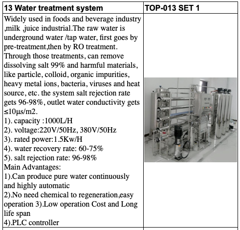  Pasteurized Milk And Yogourt Production Line 