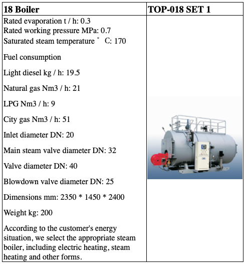  Pasteurized Milk And Yogourt Production Line 