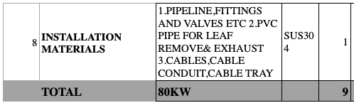 1000Kg per Hour Extraction Line 