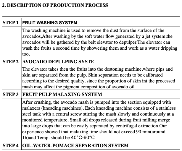 1000Kg per Hour Extraction Line 