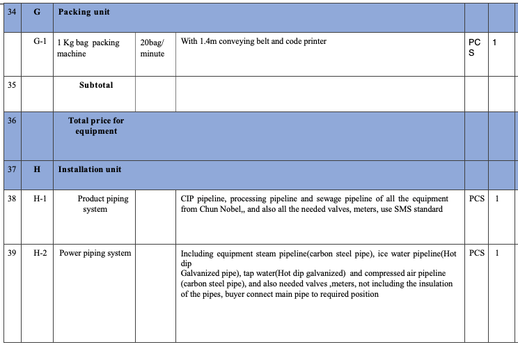 milk powder production line