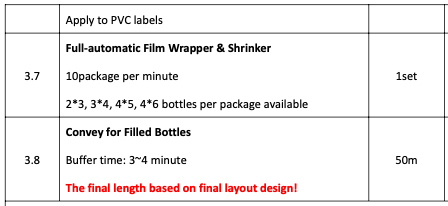 2000-3000 bottles of 500 ml  capacity Per Hour Water Filling Line