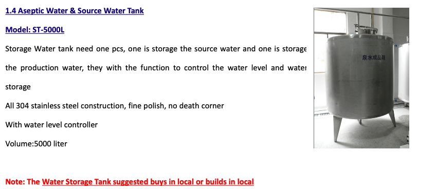 2000-3000 bottles of 500 ml  capacity Per Hour Water Filling Line