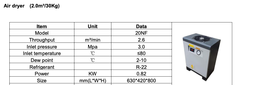 2000-3000 bottles of 500 ml  capacity Per Hour Water Filling Line