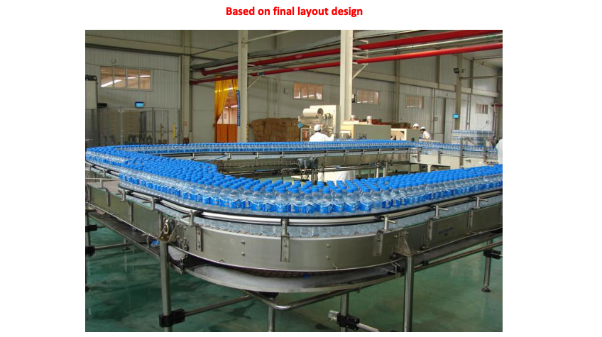 2000-3000 bottles of 500 ml  capacity Per Hour Water Filling Line