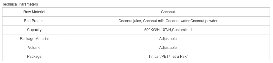 Coconut Water Milk Processing Line