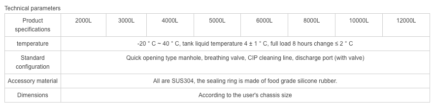 Liquid Food Carry Vehicles Tank