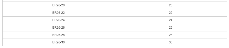 Plate Heat Exchange