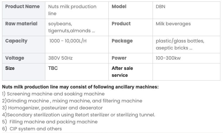 nuts milk Plant-based milk production line