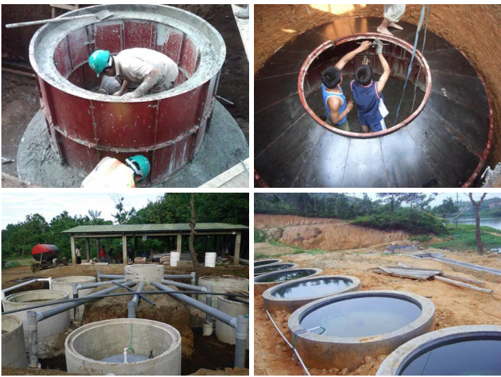 Hydraulic biogas system-6/10m3