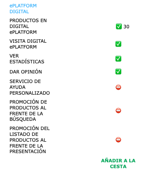 Business - Plan de suscripción para exhibir en la ePlataforma digital NIRUDI.