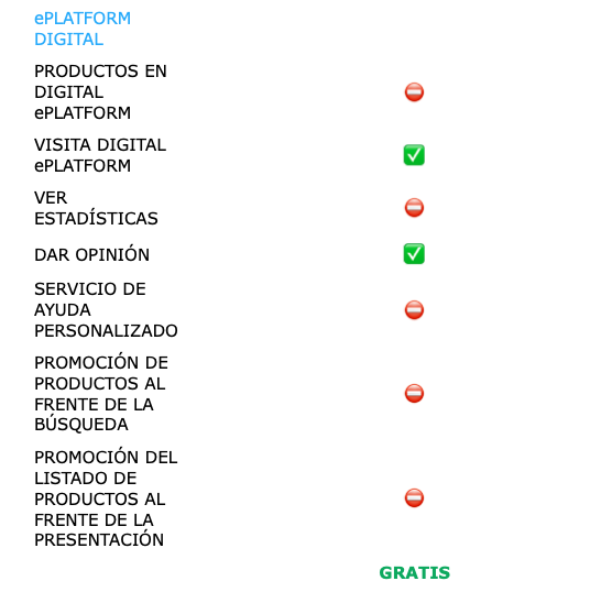 Buyer - Plan de suscripción para exhibir en la ePlataforma digital NIRUDI.