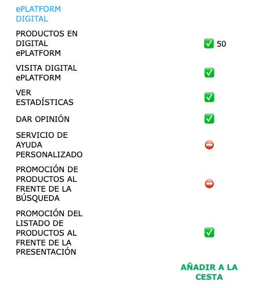 Enterprise - Plan de suscripción para exhibir en la ePlataforma digital NIRUDI.