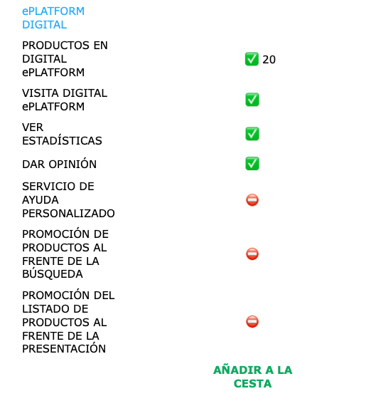 Professional - Plan de suscripción para exhibir en la ePlataforma digital NIRUDI.