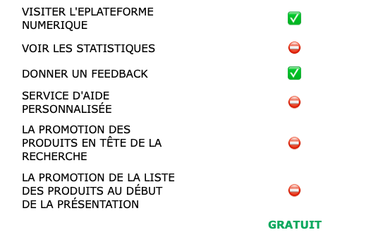 Buyer - Plan abonnement pour Exposer au ePlatforme numérique NIRUDI.