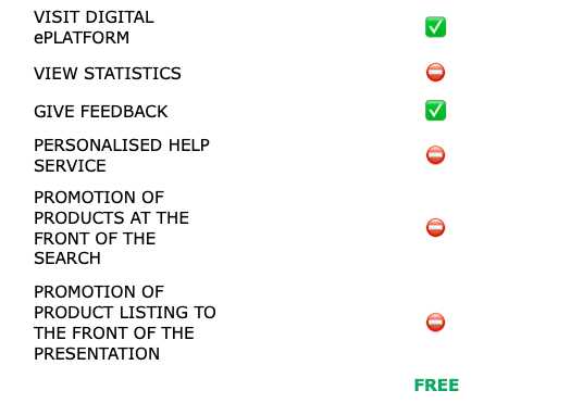 Buyer Subscription Plan To Exhibit At NIRUDI Digital ePlatform.