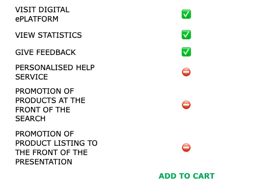 Professional - Subscription Plan To Exhibit At NIRUDI Digital ePlatform.