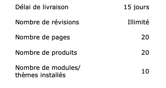 Professional - La boutique en ligne Drupal opérationnelle en 15 jours