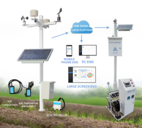 Automatic smart irrigation system based on soil sensor 00