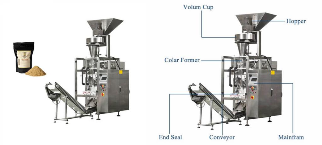 Measuring Cup Type Packing Machine 2