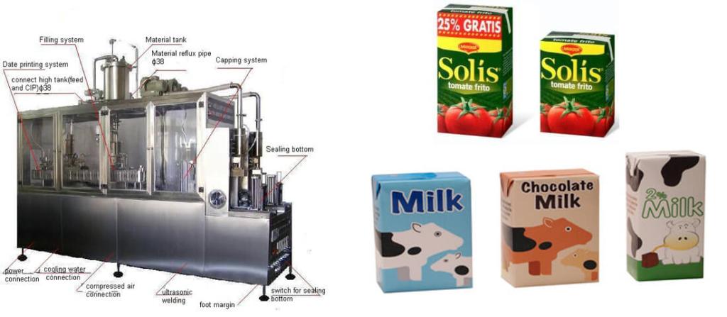 Milk Brick Shape Filling and Packing Machine 2