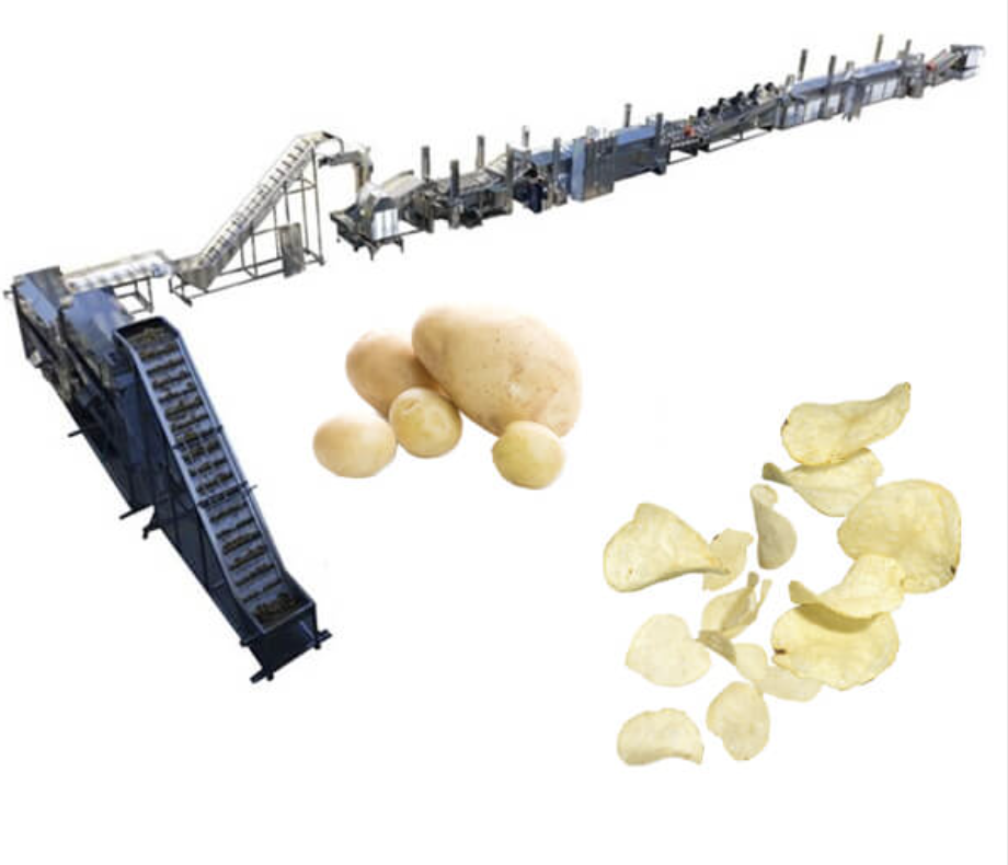Automatic Potato Chips Plant