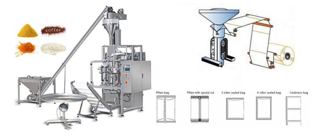 Automatic Powder Packing Machine 2