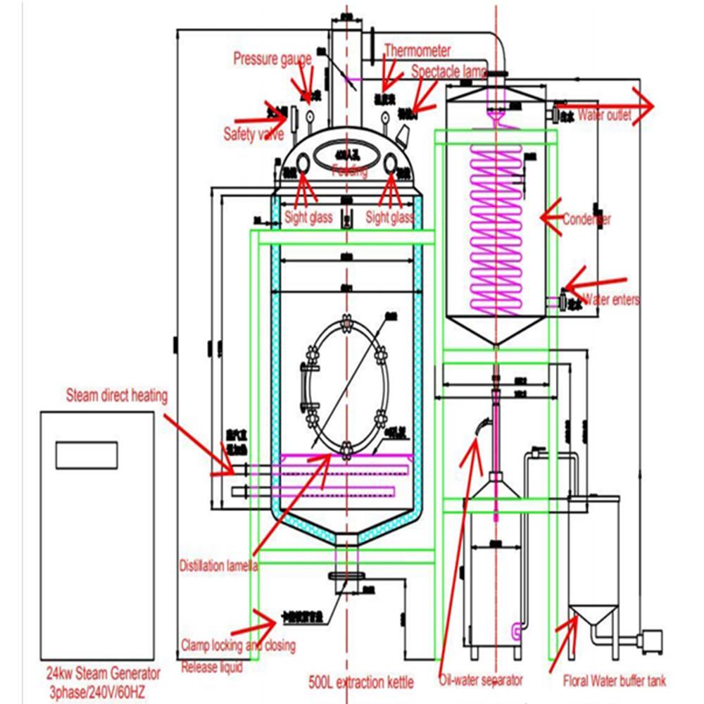 100L - 500L essential oil distillation equipment 3