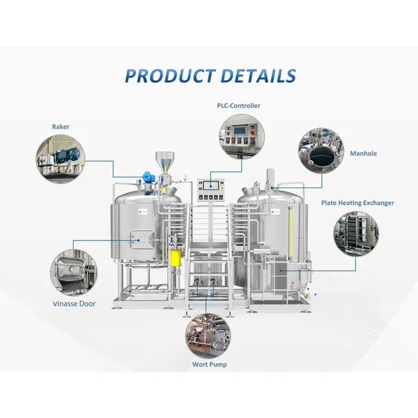 Turnkey project Beer processing line 3