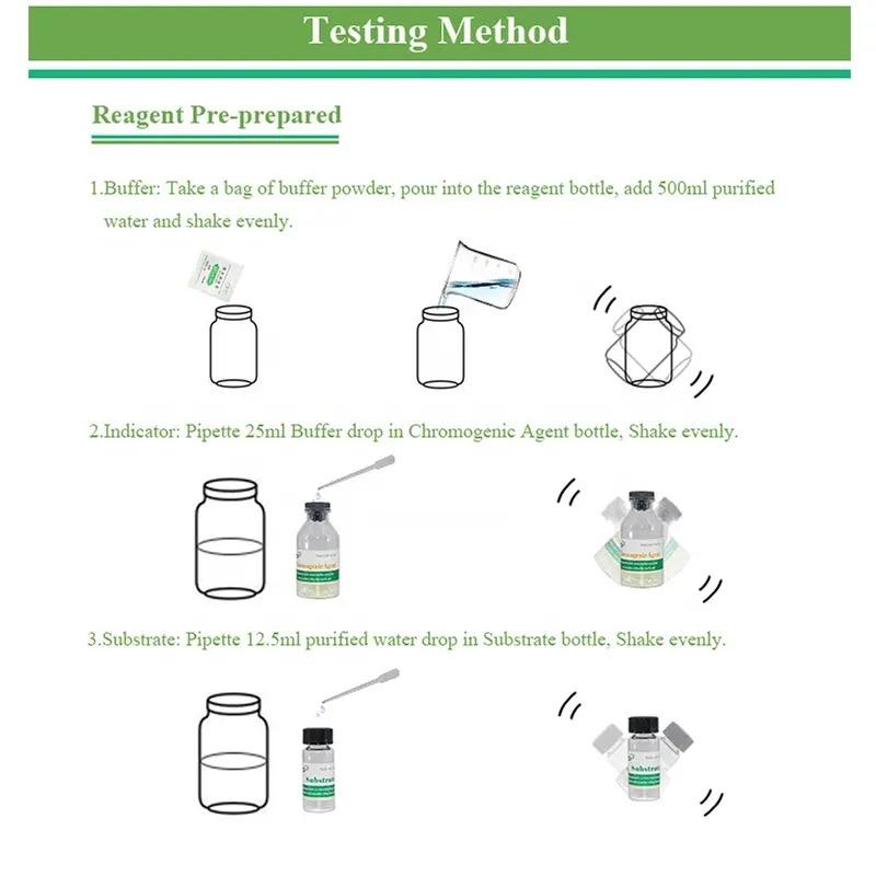 FSTest Pesticide Test Kit Fruits Vegetables Tea Produce Detect 3