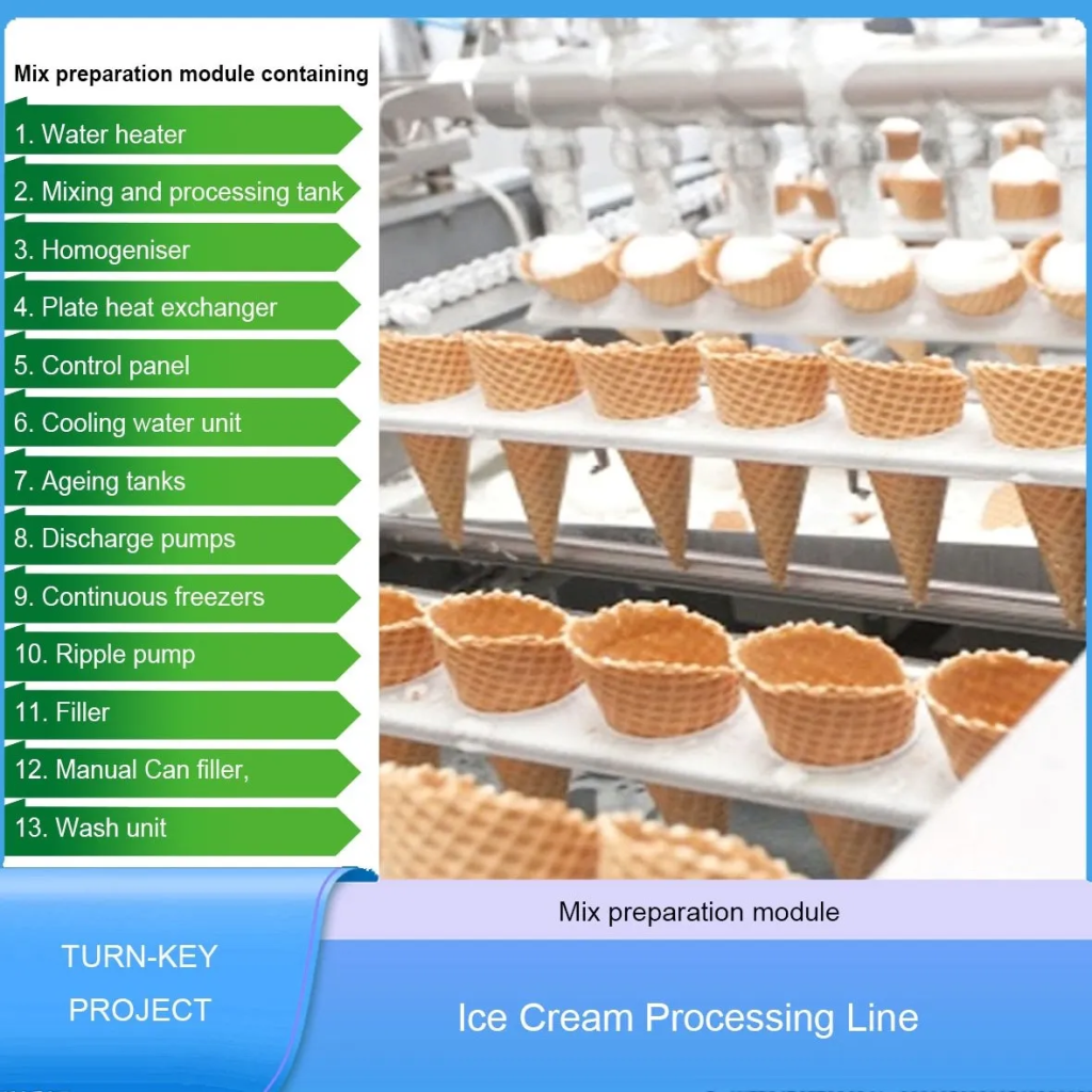 Automatic Ice cream production line 6