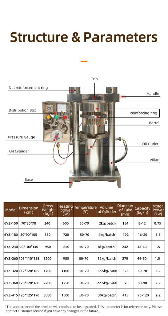 Hydraulic oil press machine 5