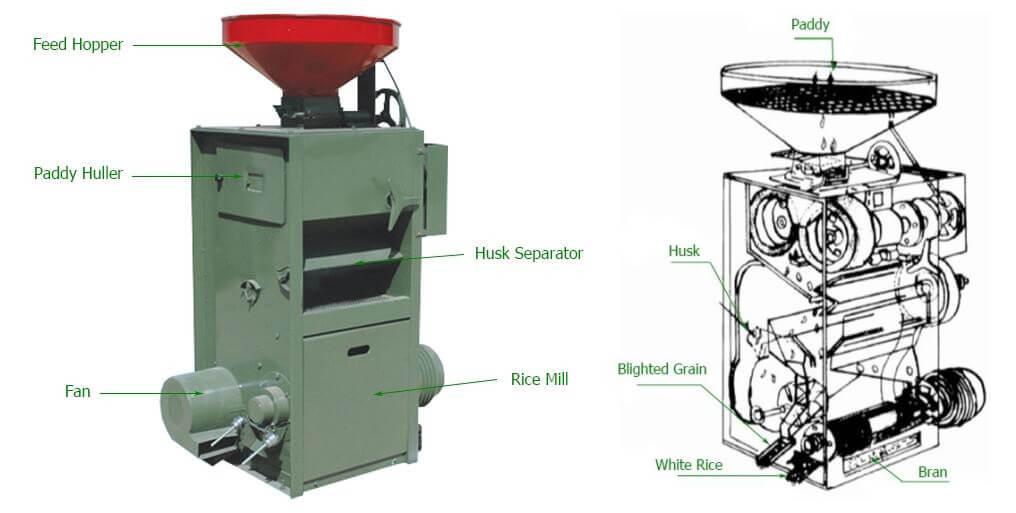 Small Rice Mill Machine 3