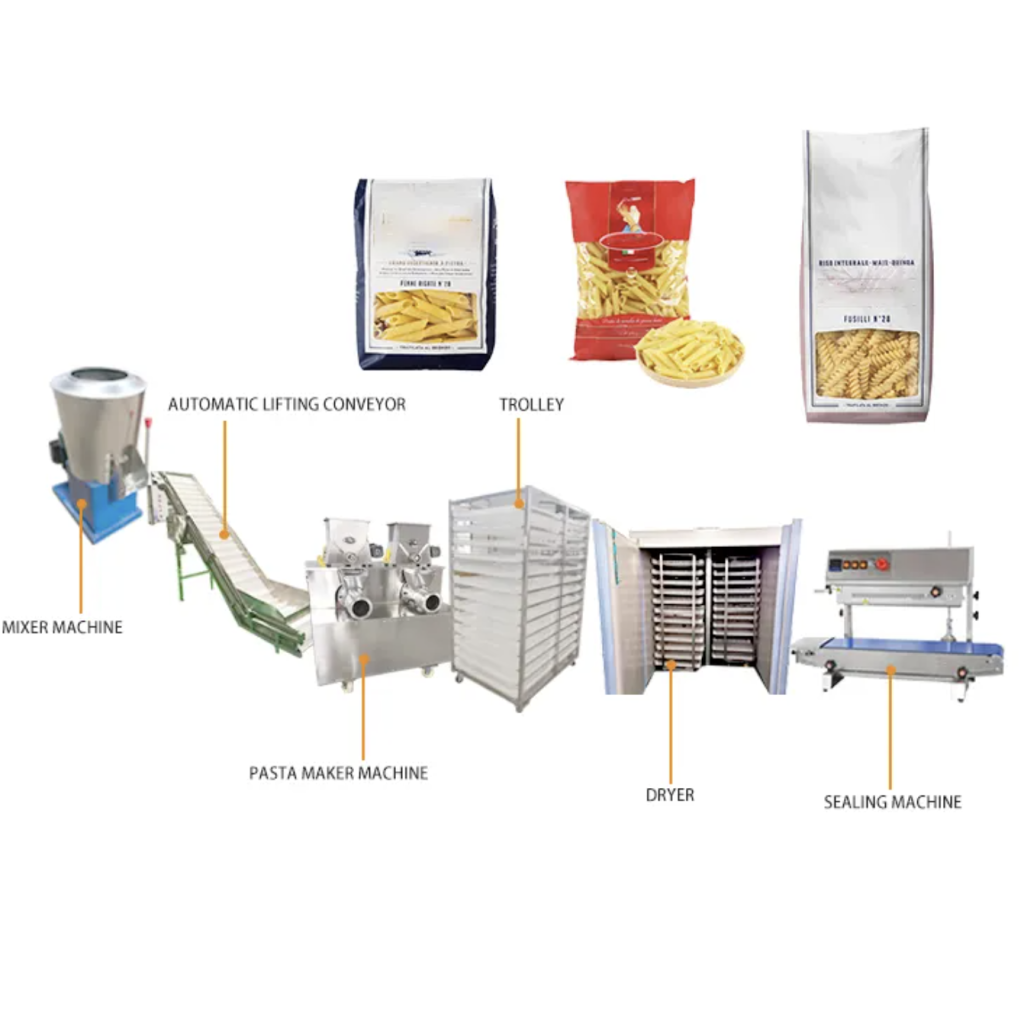 Pasta Macaroni Machinery Production Line 1