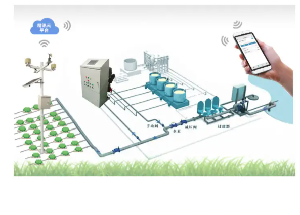 Automatic smart irrigation system based on soil sensor 5