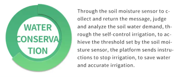 Automatic smart irrigation system based on soil sensor 8