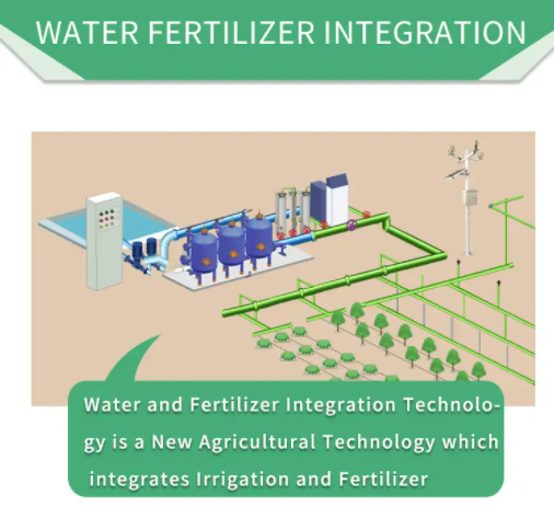 Automatic smart irrigation system based on soil sensor 12