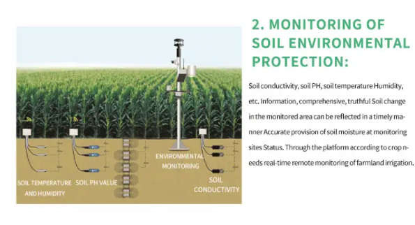 Automatic smart irrigation system based on soil sensor 14