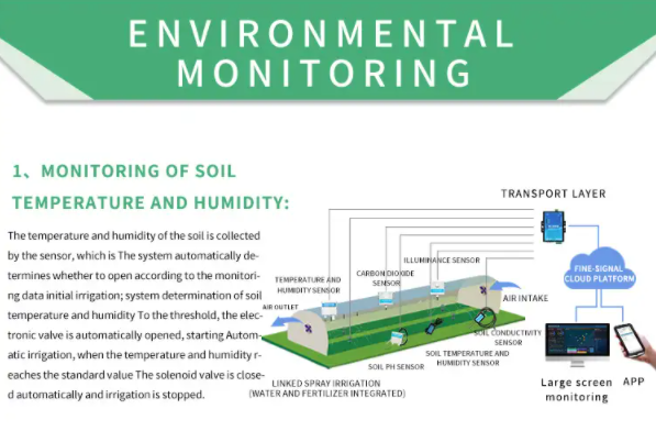 Automatic smart irrigation system based on soil sensor 15